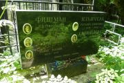 Фишман Лев Григорьевич, Москва, Востряковское кладбище